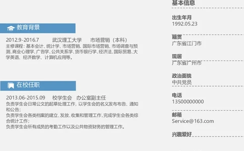 考研复试调剂个人简历模板4_26考研复试_10考研复试资料25_考研复试简历模板
