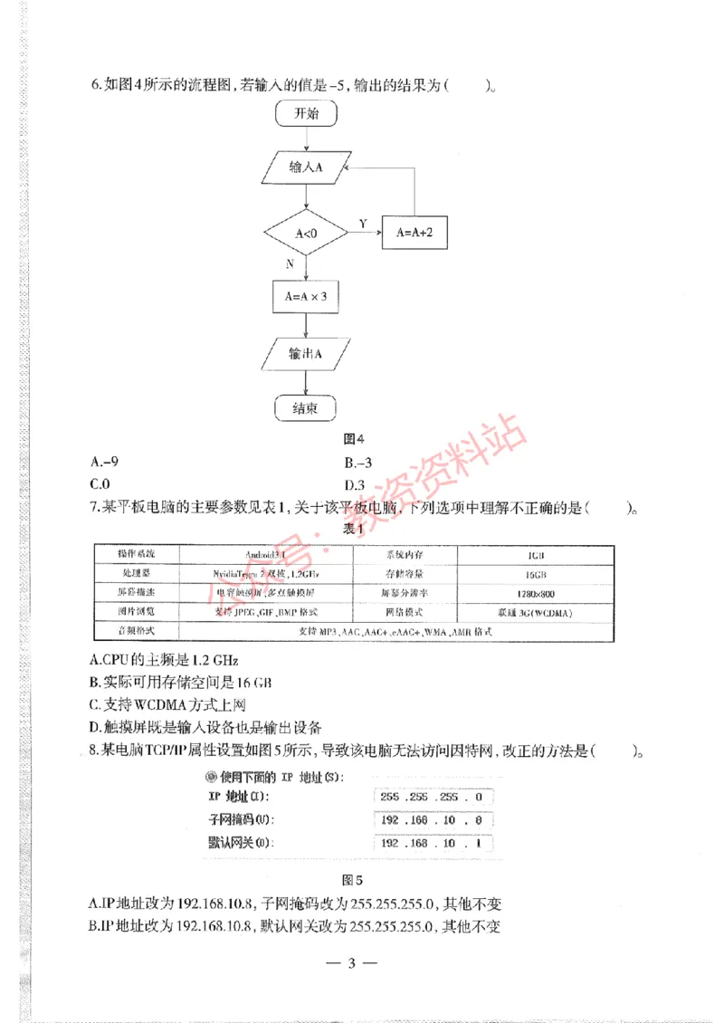 2015年上半年高中《信息技术》教师资格证笔试真题及答案解析_教资_33教资笔试历年真题汇总（科一+科二+科三）_科三真题_02高中科三各科电子资料包合集_信息（资料文档）
