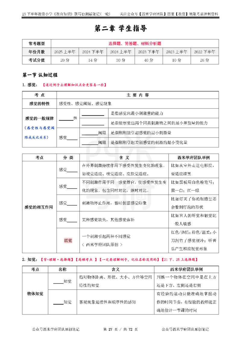 25下小学-教育知识-一轮默写自测笔记_教资_25下资料合集二_2025下一轮默写本_小学：一轮笔记重点笔记默写本