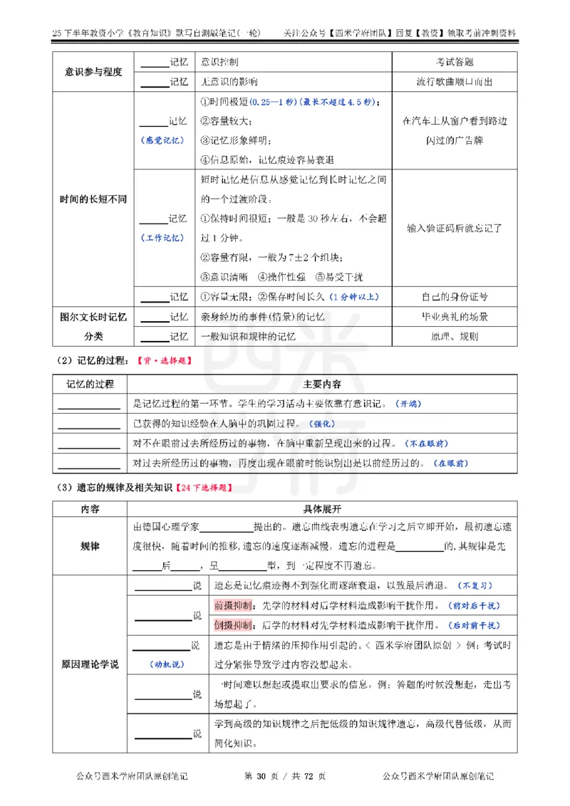 25下小学-教育知识-一轮默写自测笔记_教资_25下资料合集二_2025下一轮默写本_小学：一轮笔记重点笔记默写本