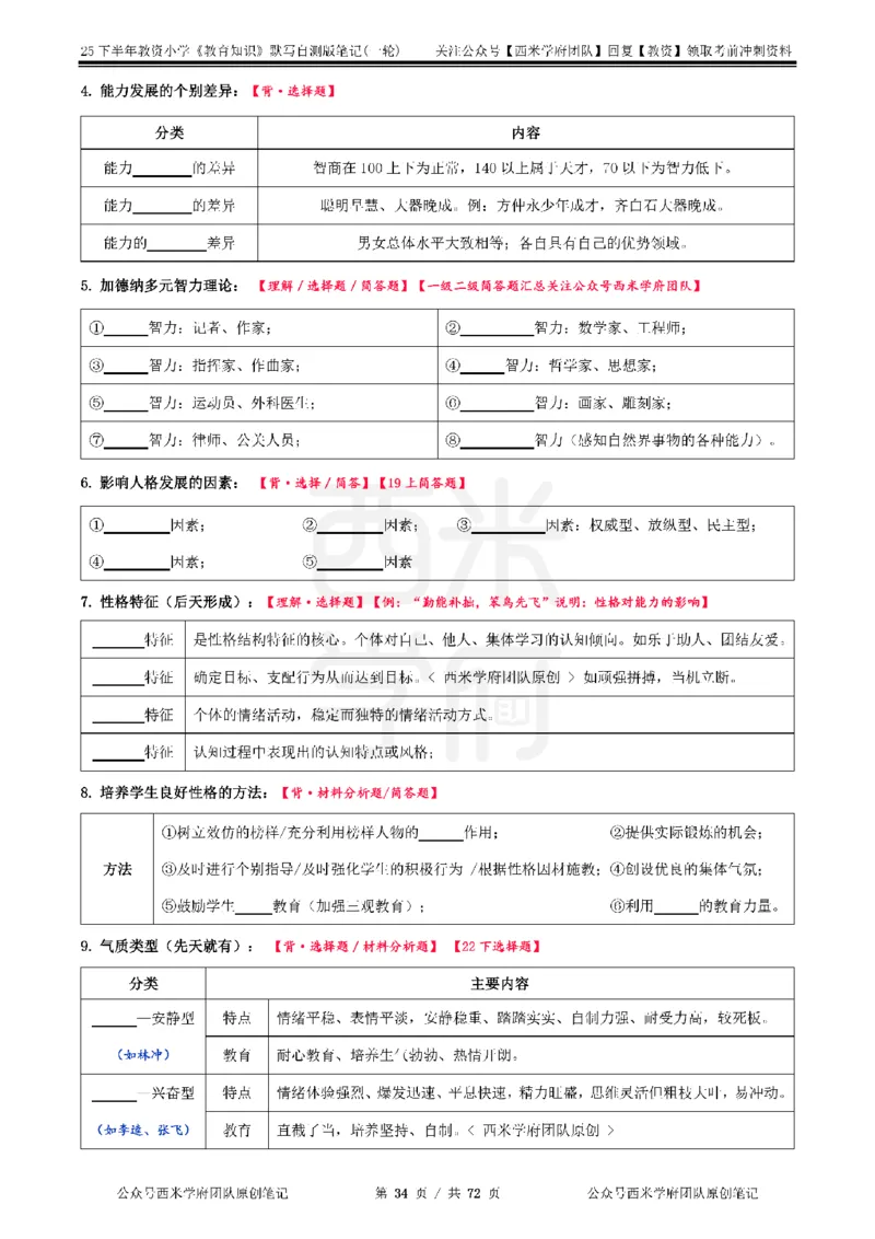 25下小学-教育知识-一轮默写自测笔记_教资_25下资料合集二_2025下一轮默写本_小学：一轮笔记重点笔记默写本