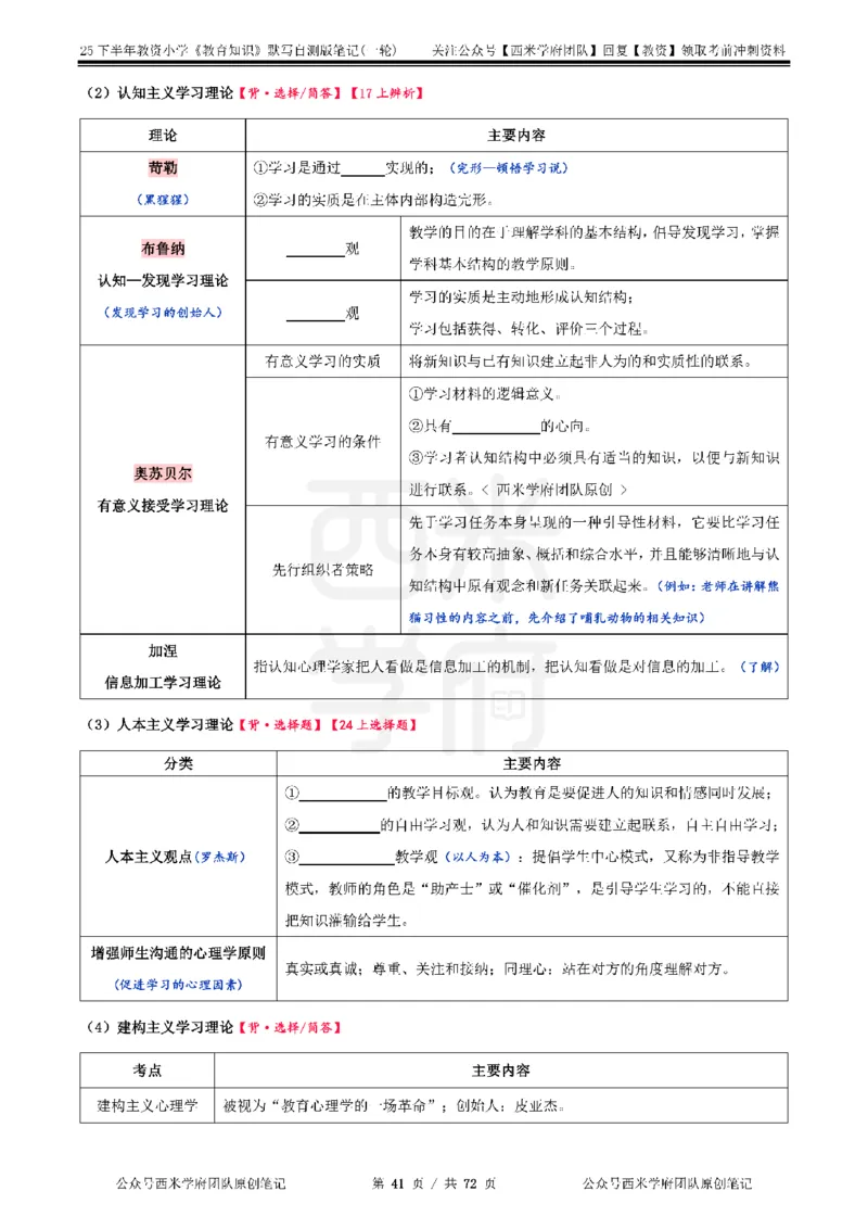 25下小学-教育知识-一轮默写自测笔记_教资_25下资料合集二_2025下一轮默写本_小学：一轮笔记重点笔记默写本