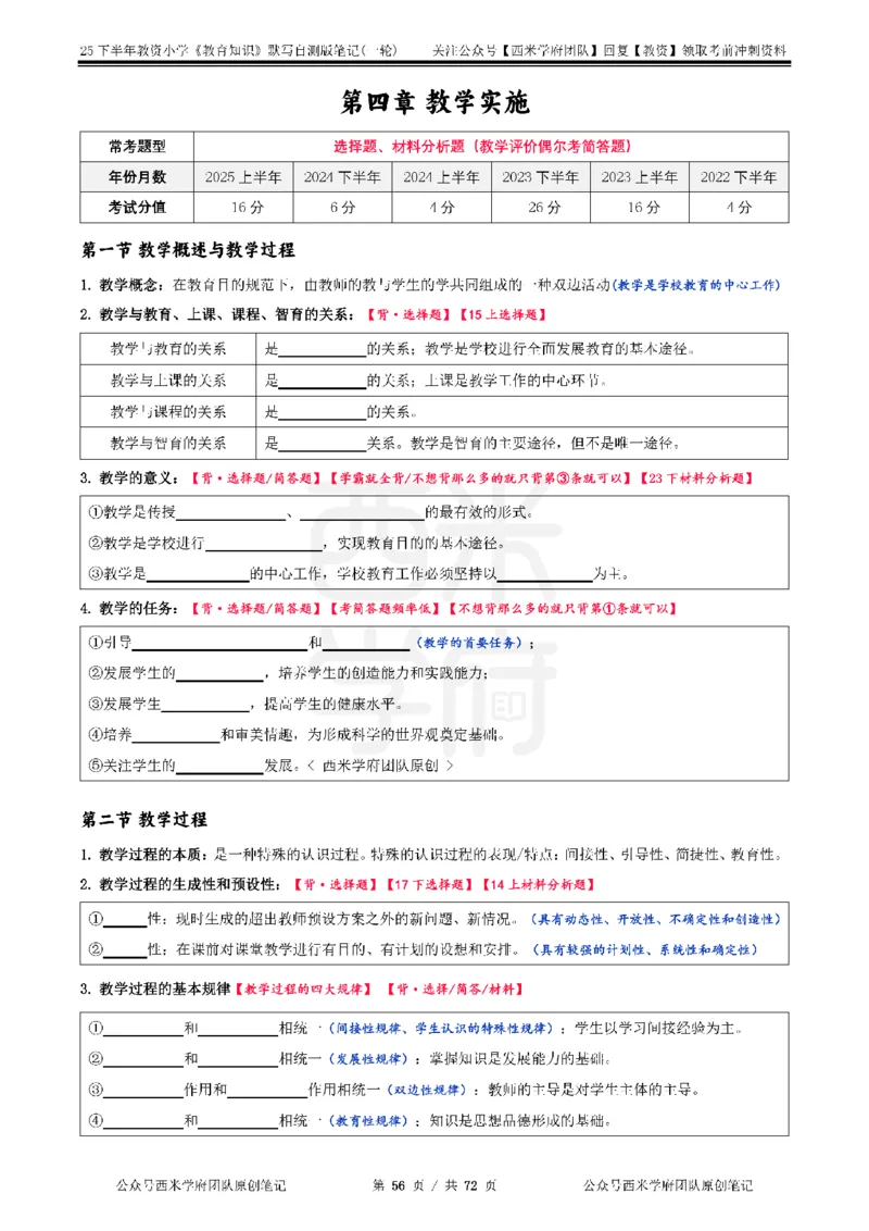 25下小学-教育知识-一轮默写自测笔记_教资_25下资料合集二_2025下一轮默写本_小学：一轮笔记重点笔记默写本