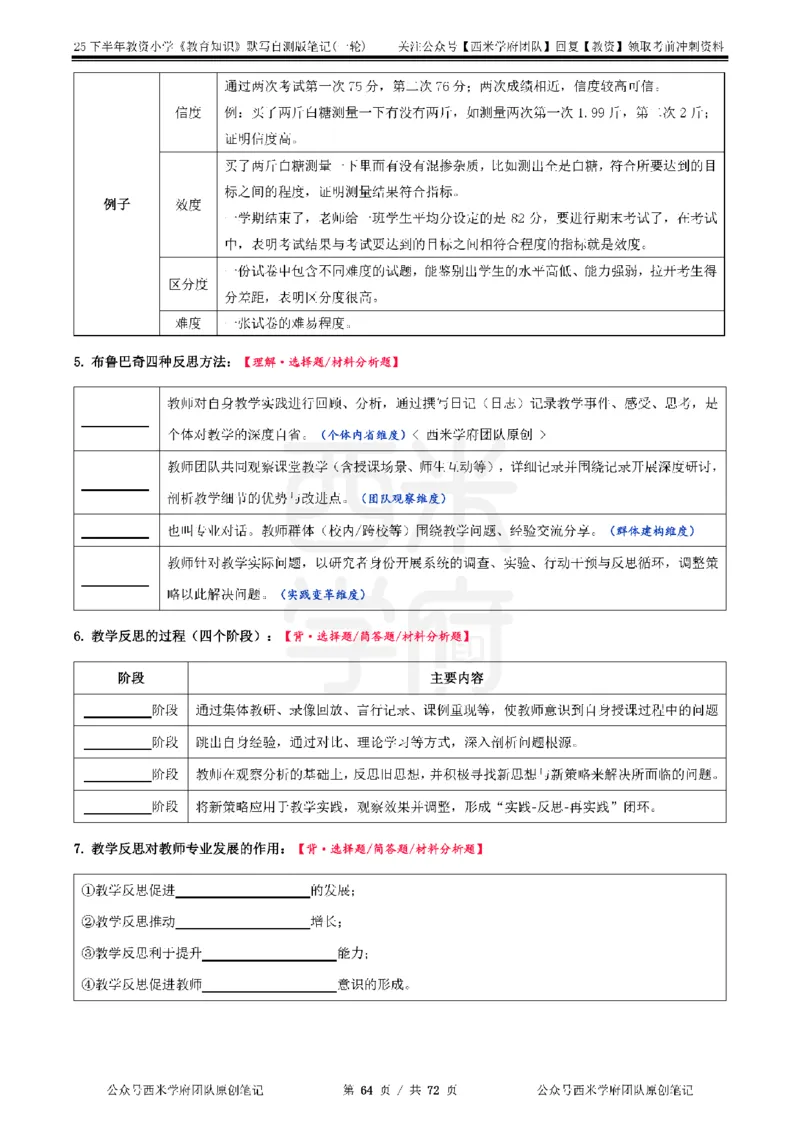 25下小学-教育知识-一轮默写自测笔记_教资_25下资料合集二_2025下一轮默写本_小学：一轮笔记重点笔记默写本