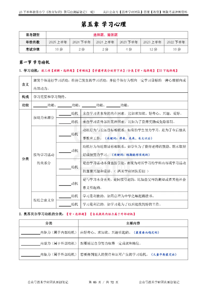 25下小学-教育知识-一轮默写自测笔记_教资_25下资料合集二_2025下一轮默写本_小学：一轮笔记重点笔记默写本