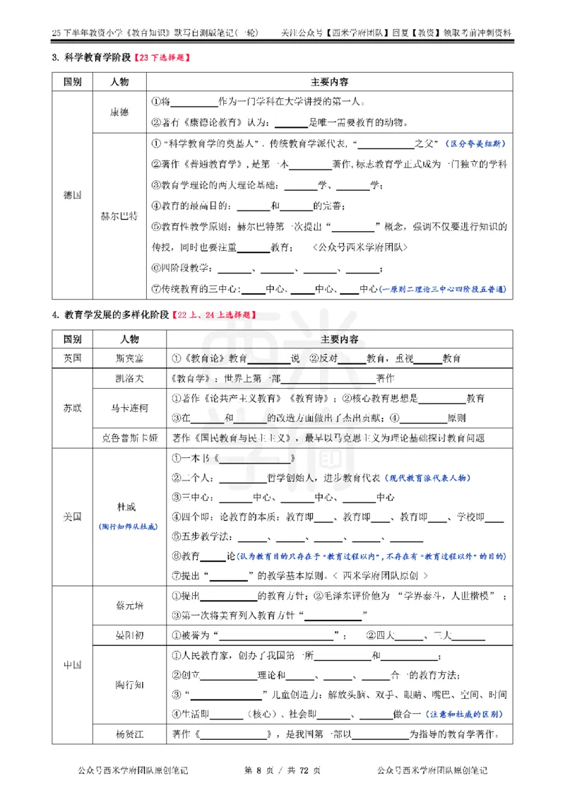 25下小学-教育知识-一轮默写自测笔记_教资_25下资料合集二_2025下一轮默写本_小学：一轮笔记重点笔记默写本