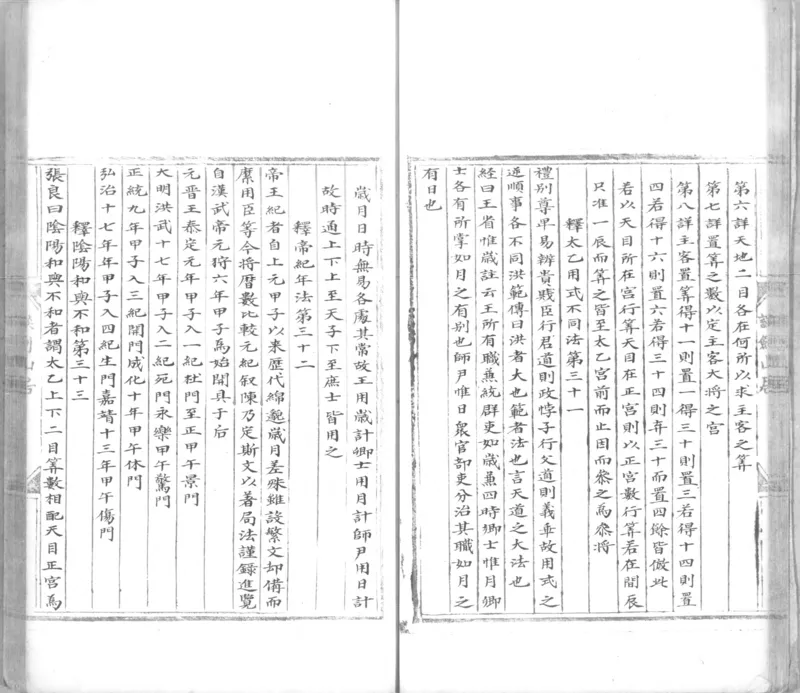 景祐太乙福应经.十卷.明代谈剑山居抄本.书号12136.灰度胶片(1)_绝版书_天涯系列_t涯_绝版古籍电子书合集（13大类）_风水类