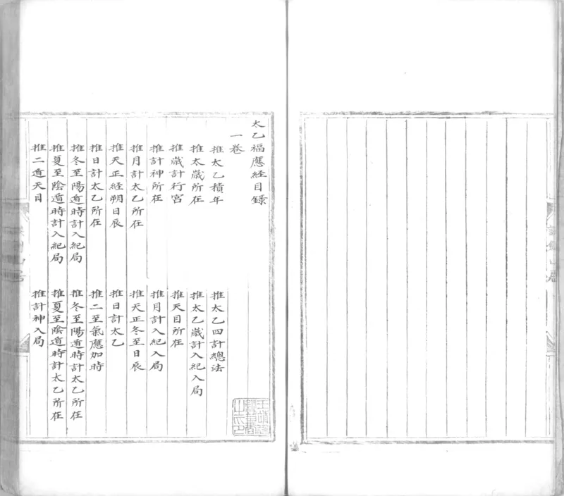 景祐太乙福应经.十卷.明代谈剑山居抄本.书号12136.灰度胶片(1)_绝版书_天涯系列_t涯_绝版古籍电子书合集（13大类）_风水类