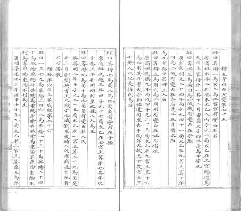 景祐太乙福应经.十卷.明代谈剑山居抄本.书号12136.灰度胶片(1)_绝版书_天涯系列_t涯_绝版古籍电子书合集（13大类）_风水类
