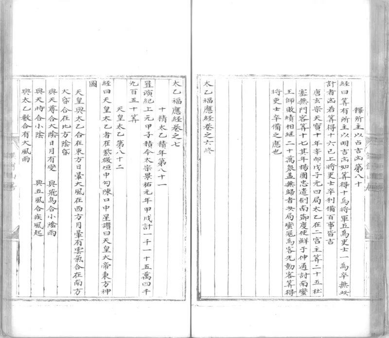景祐太乙福应经.十卷.明代谈剑山居抄本.书号12136.灰度胶片(1)_绝版书_天涯系列_t涯_绝版古籍电子书合集（13大类）_风水类