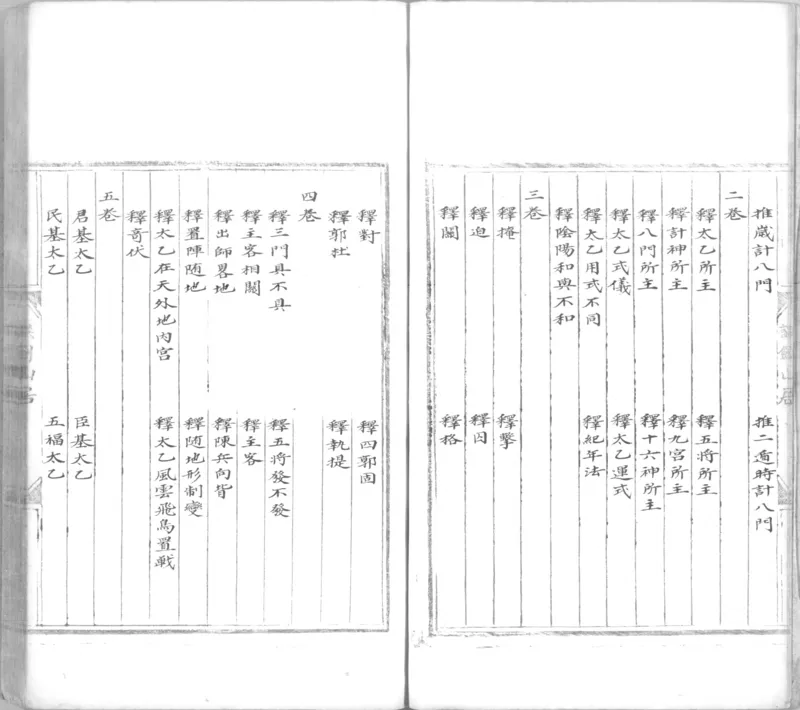 景祐太乙福应经.十卷.明代谈剑山居抄本.书号12136.灰度胶片(1)_绝版书_天涯系列_t涯_绝版古籍电子书合集（13大类）_风水类