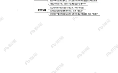 2023.08.09提高科研成果转化率（标注版）_2026考公资料_（10）粉笔_2025粉笔国考省考980（课＋笔记）_粉笔980（25多省）_1、粉笔时政_2、F晨读时政_2023年_08月