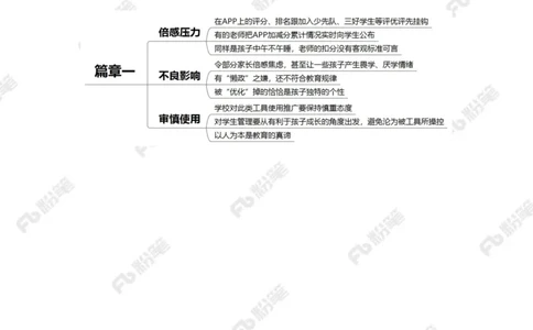 2023.06.02&ldquo;班级优化大师&rdquo;（标注版）_2026考公资料_（10）粉笔_2025粉笔国考省考980（课＋笔记）_粉笔980（25多省）_1、粉笔时政_2、F晨读时政_2023年_06月