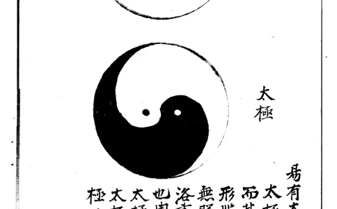 梅花易数天_绝版书_天涯系列_t涯_绝版古籍电子书合集（13大类）_易经类_邵雍梅花易数一套天地人