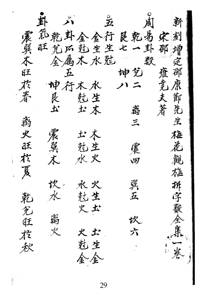 梅花易数天_绝版书_天涯系列_t涯_绝版古籍电子书合集（13大类）_易经类_邵雍梅花易数一套天地人