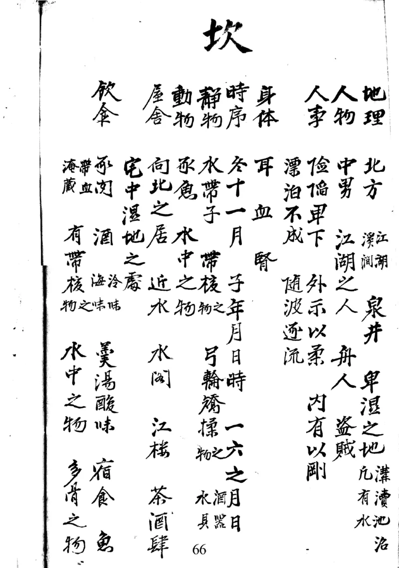 梅花易数天_绝版书_天涯系列_t涯_绝版古籍电子书合集（13大类）_易经类_邵雍梅花易数一套天地人