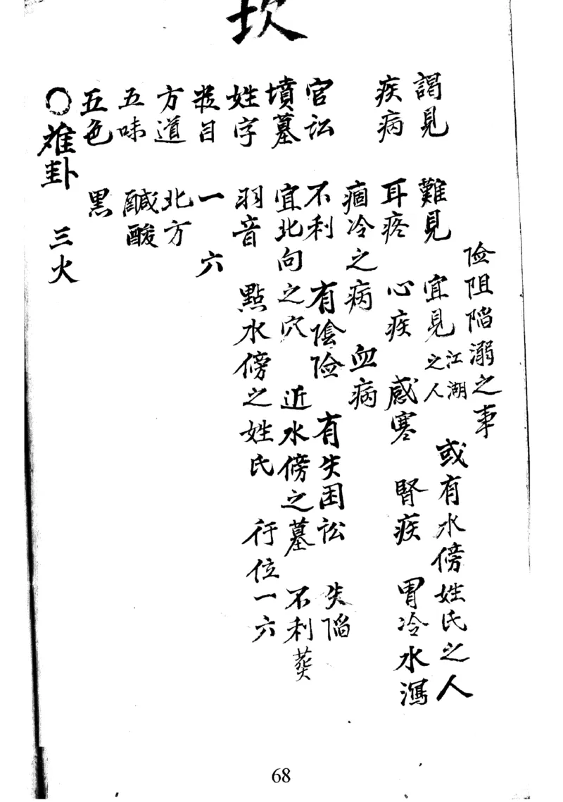 梅花易数天_绝版书_天涯系列_t涯_绝版古籍电子书合集（13大类）_易经类_邵雍梅花易数一套天地人