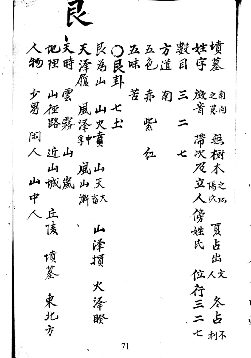 梅花易数天_绝版书_天涯系列_t涯_绝版古籍电子书合集（13大类）_易经类_邵雍梅花易数一套天地人