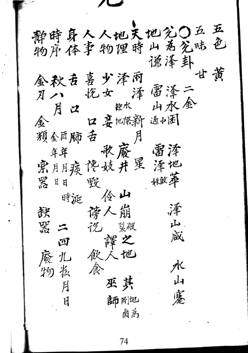 梅花易数天_绝版书_天涯系列_t涯_绝版古籍电子书合集（13大类）_易经类_邵雍梅花易数一套天地人