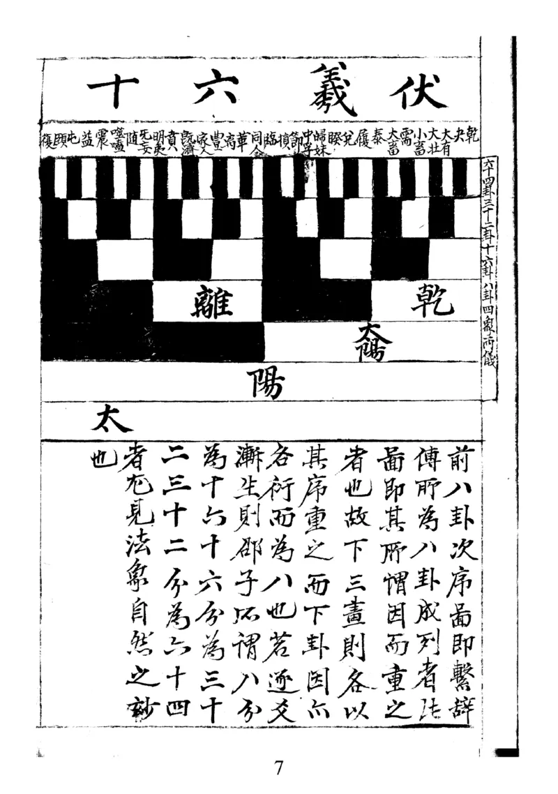 梅花易数天_绝版书_天涯系列_t涯_绝版古籍电子书合集（13大类）_易经类_邵雍梅花易数一套天地人