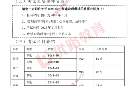 2025年一建全年学习规划-公路_2026年一级建造师_2026年一建公路_2025年一建公路SVIP_01-精华文档✿电子教材✿历年真题_04-公路《全年学习计划》YL
