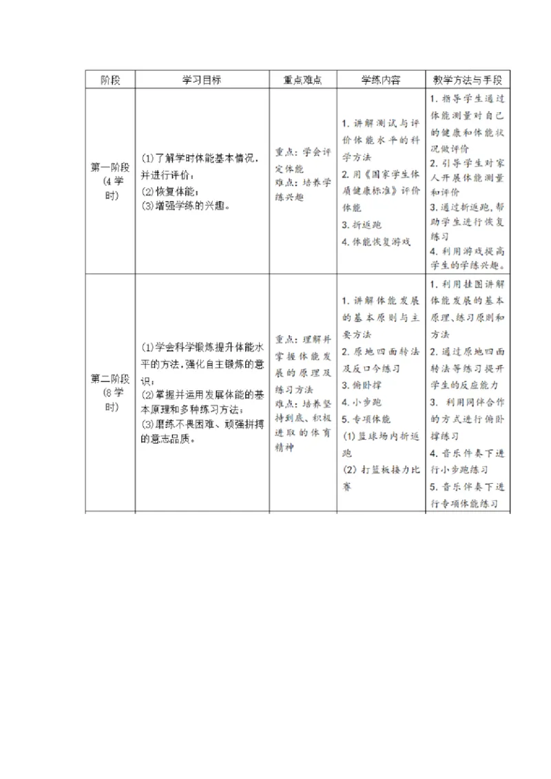 2023年上半年高中《体育》教师资格证笔试真题及答案解析_教资_33教资笔试历年真题汇总（科一+科二+科三）_科三真题_02高中科三各科电子资料包合集_体育（资料文档）