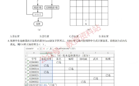 2023年上半年初中《信息技术》教师资格证笔试真题及答案解析_教资_33教资笔试历年真题汇总（科一+科二+科三）_科三真题_02初中科三各科电子资料包合集_信息（资料文档）