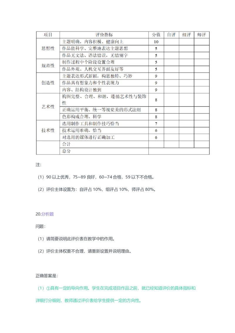2023年上半年初中《信息技术》教师资格证笔试真题及答案解析_教资_33教资笔试历年真题汇总（科一+科二+科三）_科三真题_02初中科三各科电子资料包合集_信息（资料文档）
