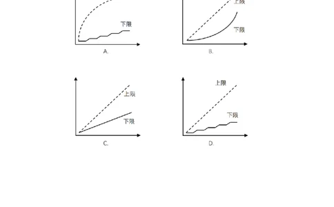 数量关系十大蒙题术讲义_2026考公资料_（28）上岸村合集（司马、章晓铭、王永恒、天晓、忠政、丁旭等）_2025合集_3王永恒合集_2023王永恒数量关系蒙题术