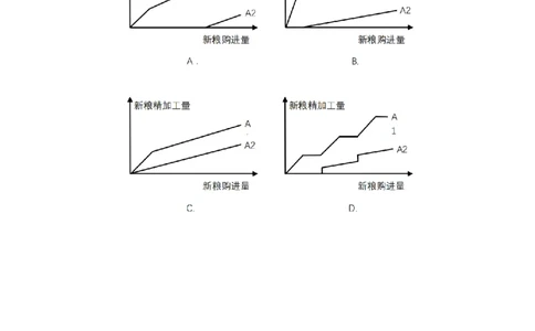 数量关系十大蒙题术讲义_2026考公资料_（28）上岸村合集（司马、章晓铭、王永恒、天晓、忠政、丁旭等）_2025合集_3王永恒合集_2023王永恒数量关系蒙题术