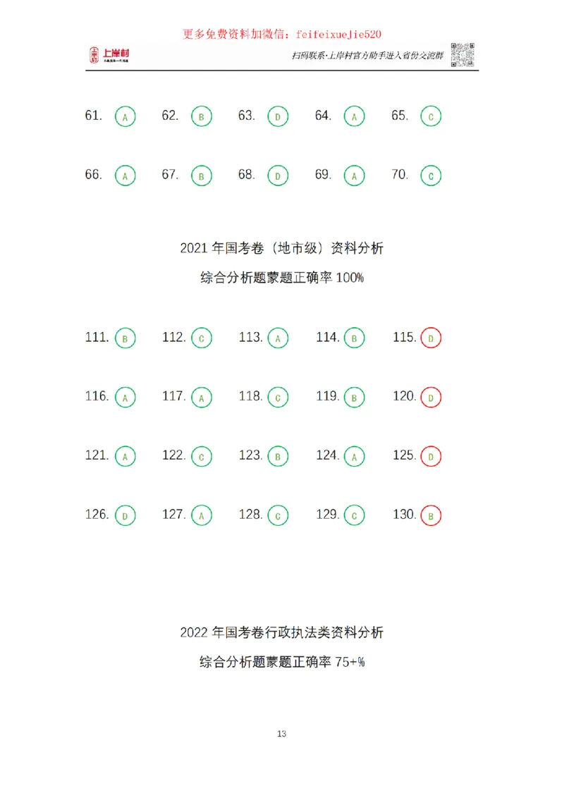 数量关系十大蒙题术讲义_2026考公资料_（28）上岸村合集（司马、章晓铭、王永恒、天晓、忠政、丁旭等）_2025合集_3王永恒合集_2023王永恒数量关系蒙题术