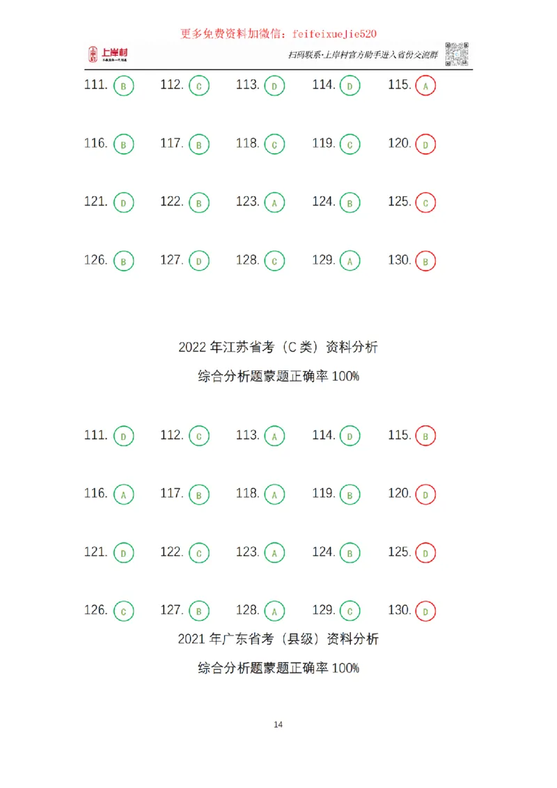 数量关系十大蒙题术讲义_2026考公资料_（28）上岸村合集（司马、章晓铭、王永恒、天晓、忠政、丁旭等）_2025合集_3王永恒合集_2023王永恒数量关系蒙题术