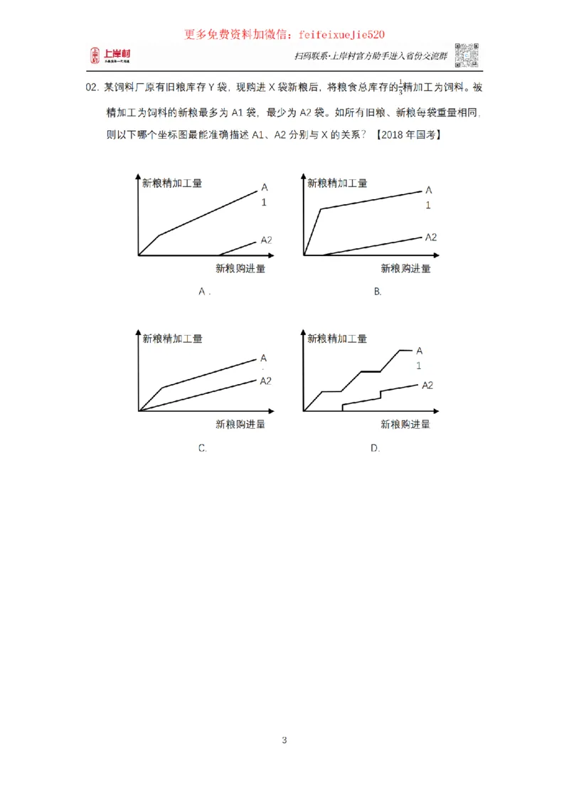 数量关系十大蒙题术讲义_2026考公资料_（28）上岸村合集（司马、章晓铭、王永恒、天晓、忠政、丁旭等）_2025合集_3王永恒合集_2023王永恒数量关系蒙题术