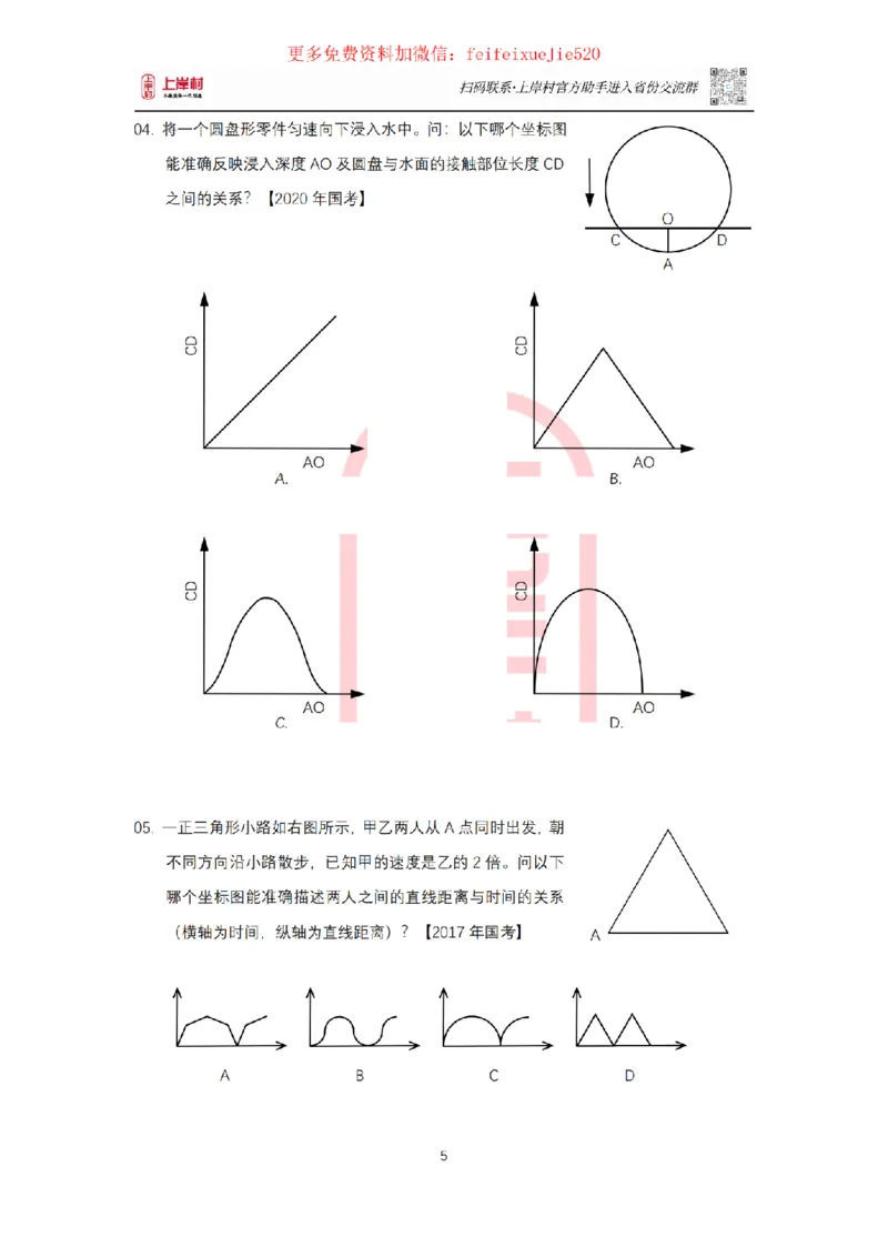 数量关系十大蒙题术讲义_2026考公资料_（28）上岸村合集（司马、章晓铭、王永恒、天晓、忠政、丁旭等）_2025合集_3王永恒合集_2023王永恒数量关系蒙题术
