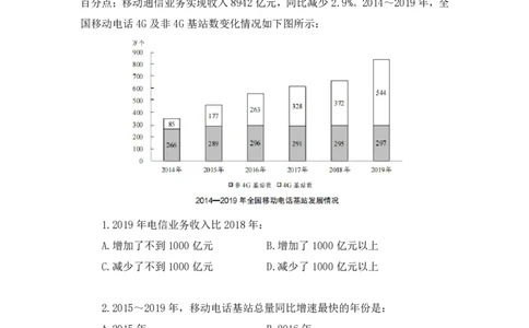 数资2公众号：上岸的资料_2026考公资料_（10）粉笔_2025粉笔国考省考980（课＋笔记）_粉笔980（25多省）_32025FB山东省考980系统班_3.全套题演练_全讲义笔记