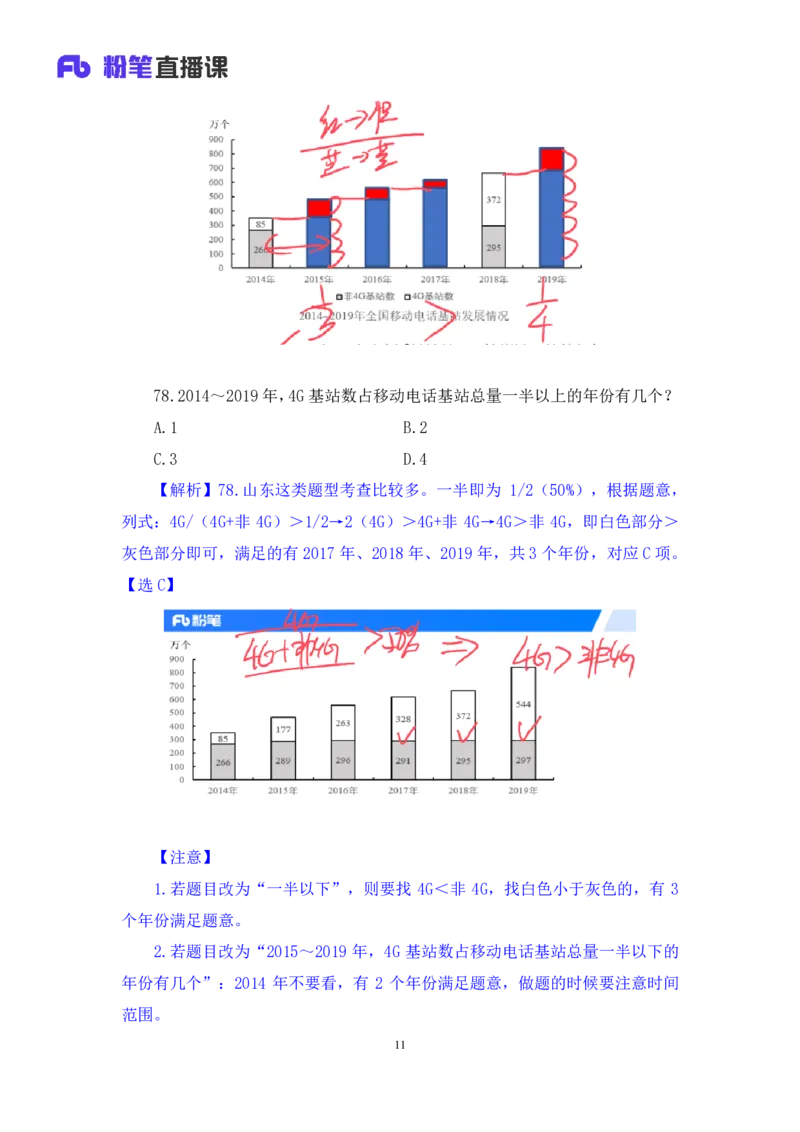 数资2公众号：上岸的资料_2026考公资料_（10）粉笔_2025粉笔国考省考980（课＋笔记）_粉笔980（25多省）_32025FB山东省考980系统班_3.全套题演练_全讲义笔记