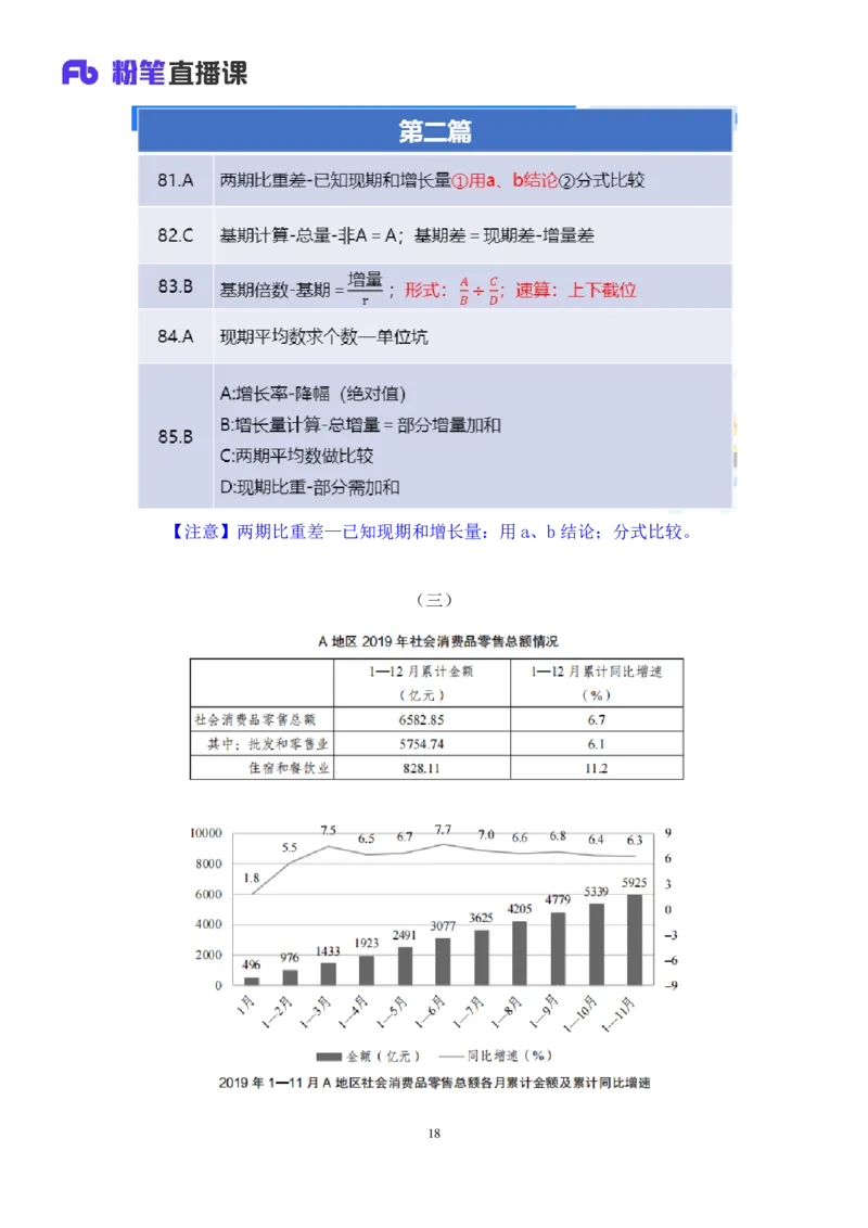 数资2公众号：上岸的资料_2026考公资料_（10）粉笔_2025粉笔国考省考980（课＋笔记）_粉笔980（25多省）_32025FB山东省考980系统班_3.全套题演练_全讲义笔记