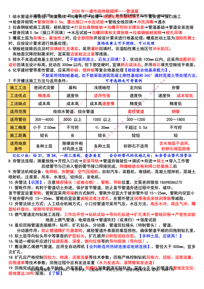 2025年一建市政终极超押-管道篇_2026年一级建造师_2026年一建市政_2025年一建市政SVIP_05-考前密训✿央企特训✿机构普押_30-市政《考前突击+终极超押》文昊
