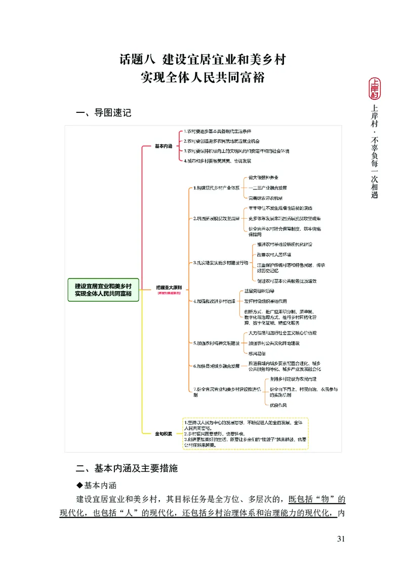 新省考申论必读热点&mdash;&mdash;完稿_2026考公资料_（28）上岸村合集（司马、章晓铭、王永恒、天晓、忠政、丁旭等）_2025合集_4忠政合集_2024上岸村省考批改班_讲义_44期批改班