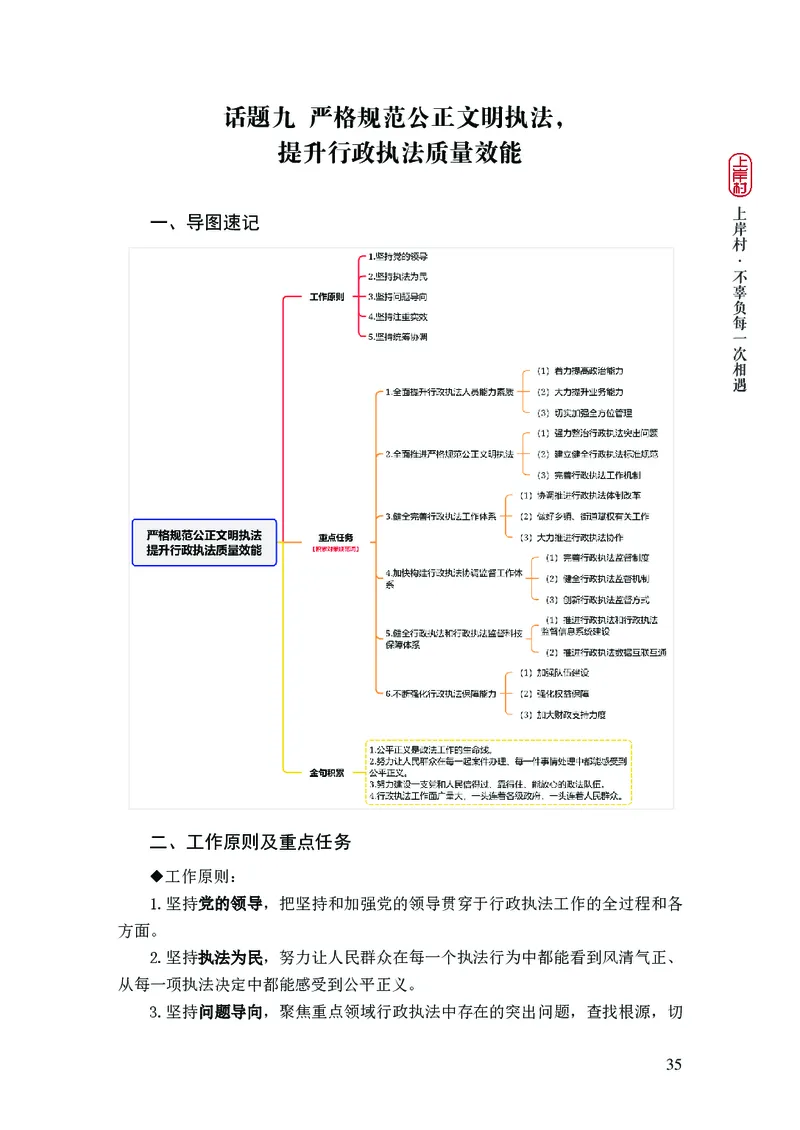 新省考申论必读热点&mdash;&mdash;完稿_2026考公资料_（28）上岸村合集（司马、章晓铭、王永恒、天晓、忠政、丁旭等）_2025合集_4忠政合集_2024上岸村省考批改班_讲义_44期批改班