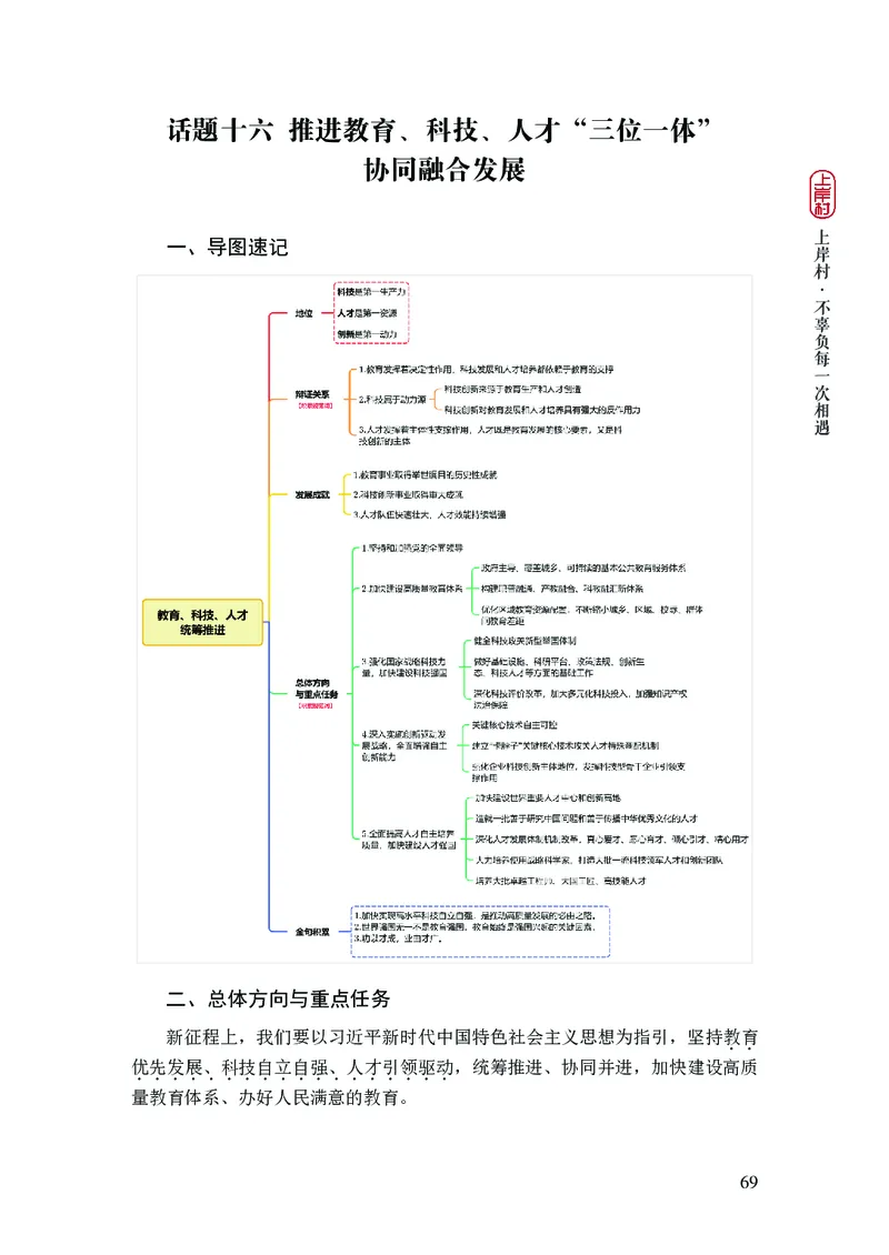 新省考申论必读热点&mdash;&mdash;完稿_2026考公资料_（28）上岸村合集（司马、章晓铭、王永恒、天晓、忠政、丁旭等）_2025合集_4忠政合集_2024上岸村省考批改班_讲义_44期批改班