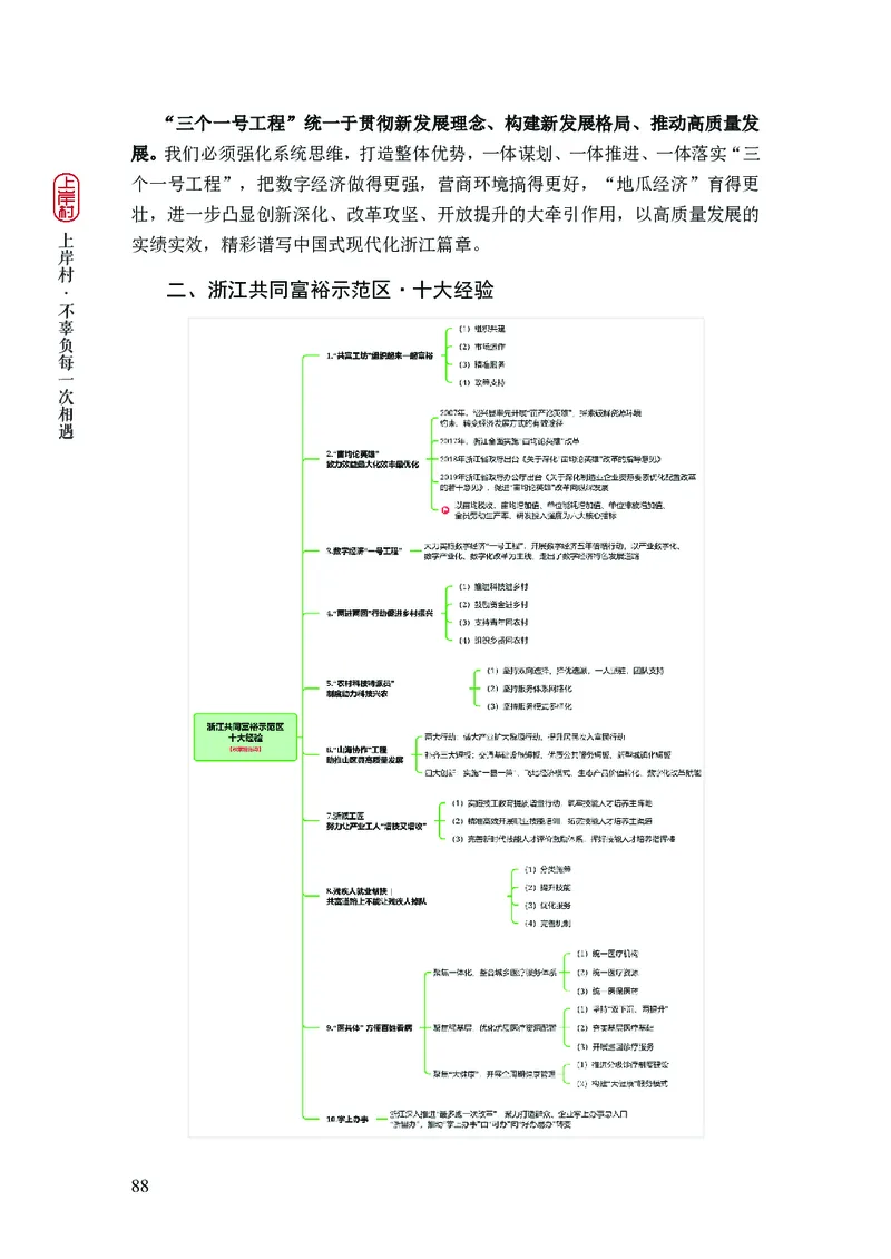 新省考申论必读热点&mdash;&mdash;完稿_2026考公资料_（28）上岸村合集（司马、章晓铭、王永恒、天晓、忠政、丁旭等）_2025合集_4忠政合集_2024上岸村省考批改班_讲义_44期批改班