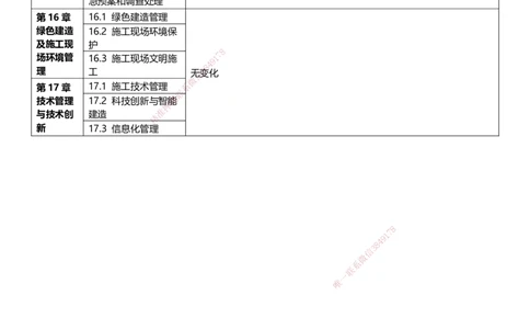 2025年一建《铁路》新旧教材对比_2026年一级建造师_2026年一建铁路_2025年一建铁路SVIP_02-基础精讲✿高端面授✿深度强化_17-铁路《深度精讲班》李向国DL_讲义