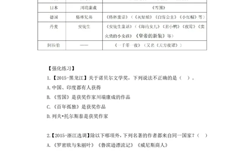2022.10.11+世界重要文学作品+莫晓霏+（讲义+笔记）（2023常识专项全攻略）_2026考公资料_（10）粉笔_2025粉笔国考省考980（课＋笔记）_粉笔980（25多省）_02025年980系统班补充课程FB_讲义