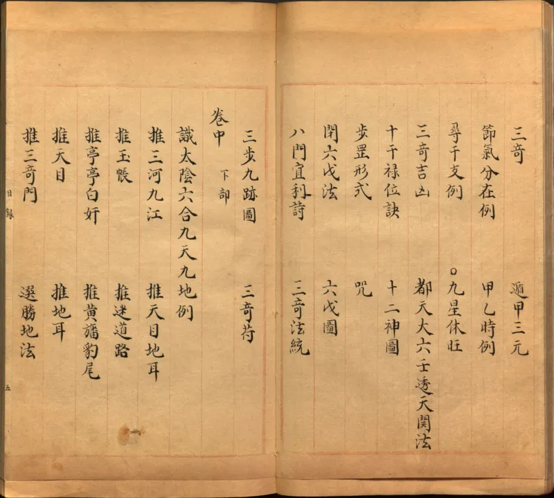 景祐遁甲符应经.上部三卷.下部三卷.宋.杨维德等撰.明末朱丝栏钞本（美国国会图书馆）_绝版书_天涯系列_t涯_绝版古籍电子书合集（13大类）_风水类