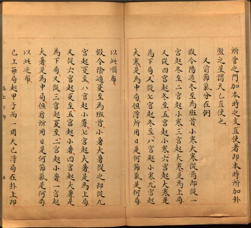 景祐遁甲符应经.上部三卷.下部三卷.宋.杨维德等撰.明末朱丝栏钞本（美国国会图书馆）_绝版书_天涯系列_t涯_绝版古籍电子书合集（13大类）_风水类