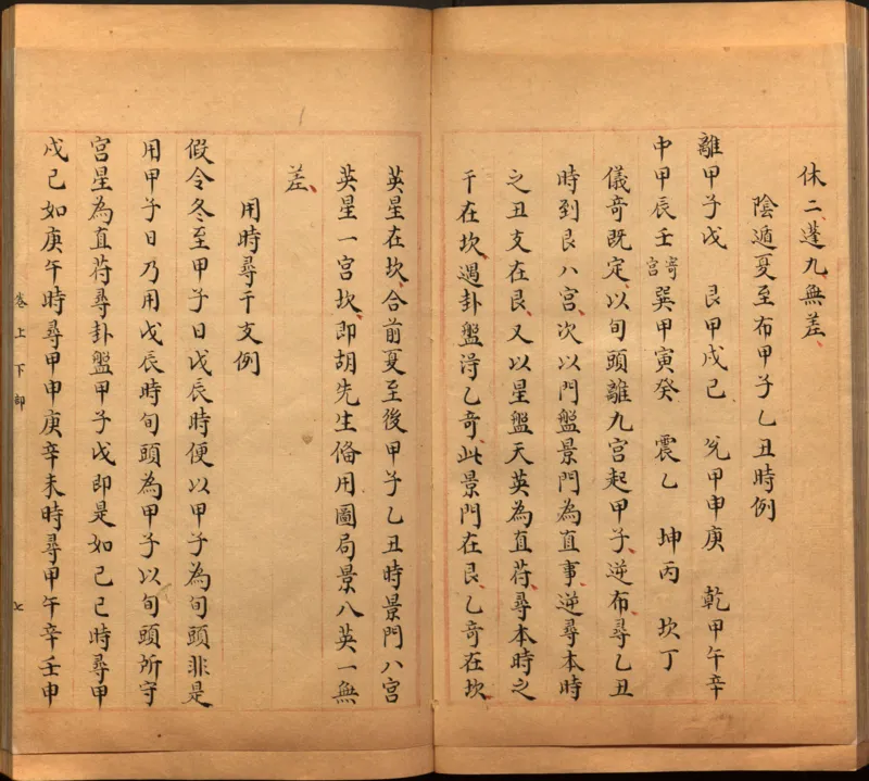景祐遁甲符应经.上部三卷.下部三卷.宋.杨维德等撰.明末朱丝栏钞本（美国国会图书馆）_绝版书_天涯系列_t涯_绝版古籍电子书合集（13大类）_风水类