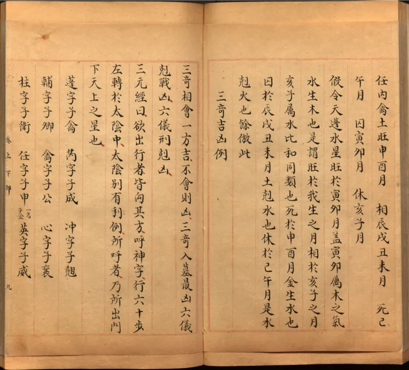 景祐遁甲符应经.上部三卷.下部三卷.宋.杨维德等撰.明末朱丝栏钞本（美国国会图书馆）_绝版书_天涯系列_t涯_绝版古籍电子书合集（13大类）_风水类