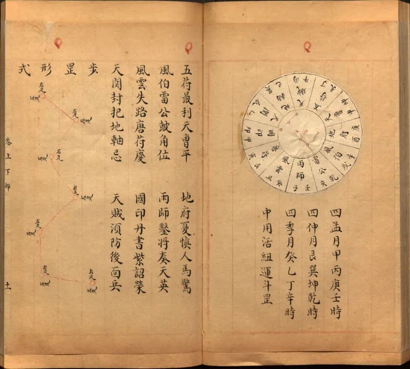 景祐遁甲符应经.上部三卷.下部三卷.宋.杨维德等撰.明末朱丝栏钞本（美国国会图书馆）_绝版书_天涯系列_t涯_绝版古籍电子书合集（13大类）_风水类