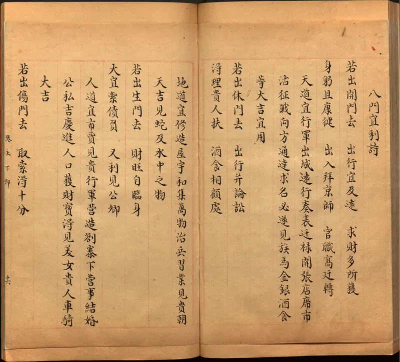 景祐遁甲符应经.上部三卷.下部三卷.宋.杨维德等撰.明末朱丝栏钞本（美国国会图书馆）_绝版书_天涯系列_t涯_绝版古籍电子书合集（13大类）_风水类